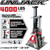 Powerbuilt hidraulinis butelinis domkratas su atrama, 2 t, 21,6–45 cm, Unibody automobiliams, 620470