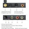 PROZOR skaitmeninis–analoginis garso keitiklis DAC su Bluetooth 5.0, 192 kHz, 24 bit