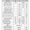 QWORK akumuliatoriaus testeris su voltmetru ir ampermetru 8–80 V, 0–350 A, WD3062
