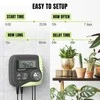 Raddy saulės energija maitinamas automatinis laistymo rinkinys WS-1, 5 W galia, 15 m žarna