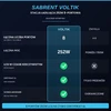 SABRENT 8 prievadų USB-C ir USB-A įkroviklis 252 W su LCD ekranu AX-8PTC