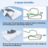 SAHEYER ergonominė kaklo pagalvė iš atminties putų, 59 x 43 x 12/15 cm, MFP026