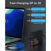 Sanicata 180 W 6 prievadų GaN USB-C ir USB-A įkrovimo stotelė, i19-180W