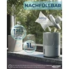 Everbrand ABSODRY drėgmės sugėriklis be elektros iki 25 m², 1 l, Absodry Duo Family Series 6