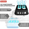 Sausintuvas Floordirekt drėgmės surinkėjas su 8 papildymo maišeliais po 400g HAVA