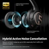 SoundPEATS belaidės ant ausų dedamos Bluetooth 5.3 ausinės su ANC, 40 mm garsiakalbiais Space