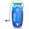 Source Šaltinis „Widepac 3L“