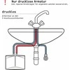 Stiebel Eltron srauto vandens šildytuvas, 3,5 kW, be slėgio, 2 l/min, baltas, 185411