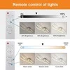 Sweier LED lubinis šviestuvas, 28 W, 2800 lm, 3 spalvų režimai, pritemdomas, BL-LED-4X-PX