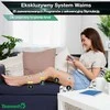 Tesmed MAX 830 keturkanalis TENS elektrostimuliatorius su 20 elektrodų komplektu