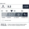 JAV Kilimėlis Thermarest Trail Lite L