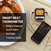 ThermoPro belaidis mėsos termometras Bluetooth 5.0, 2 zondų, temperatūra nuo -10 iki 300°C, TP904