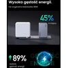 Adap. Ugreen Nexode pro 100W 3-port GaN