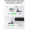 UGREEN tinklo įkroviklis USB-C 45 W su GaN technologija, modelis 95692