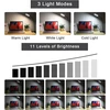 URAQT LED stalinė lempa su spaustuku, 48 LED, USB, 7 W, U4-TLH210325-FBA