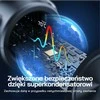 WOLFANG 4K vaizdo registratorius su priekiniu ir galiniu vaizdu