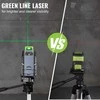 WORKPRO 360° kryžminis žalias lazerinis nivelyras su stovu, automatinis išlyginimas, W002905A