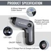 WORKPRO akumuliatorinis suktuvas 3,6 V, 210 aps./min, 21 antgalio rinkinys, LED, W121068A