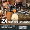 WORX akumuliatorinis grandininis pjūklas 20 V, 30 cm ilgio juosta, bešepetėlinis variklis, WG350E