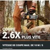 WORX akumuliatorinis grandininis pjūklas 20 V, 30 cm ilgio juosta, bešepetėlinis variklis, WG350E