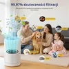 Yoneenair oro valytuvo filtrų rinkinys Levoit Core 300/300S su HEPA H13, 2 vnt.