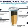 ZeroWater vandens dozatorius su 5 pakopų filtru, integruotu TDS matuokliu, 5,2 l talpa, ZD-022-RR