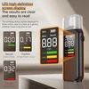 ZORVENIX alkotesteris su LCD ekranu, 0.00–0.20 % matavimo diapazonu, JJCSY