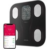 Sencor Personal scale SBS 9002BK kūno priežiūros priemonės Moterims