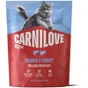 Vafo Praha Sro Carnilove Active lašiša & kalakutiena Adult LB kačių pašaras 0,4kg
