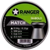4.5 mm RANGER Diabolo Profesionalūs Varžybiniai plokšti šratai 500 vnt. 0.54 g
