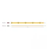 8W/m LED COB juosta, 24V, 320LEDs/m, 2700K, IP20, 5m ritė, LS53