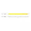 9W/m LED NEON juosta, 24V, 112LEDs/m, 4000K, IP67, 5m ritė, LS15
