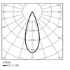 9W šviestuvas į magnetines sistemas INSIGHT SPOT, baltas, 4000K