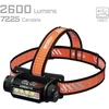 AceBeam H35 žibintuvėlis