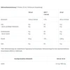 Aminorūgščių shot BioTechUSA AAKG 7800 20 × 25 ml, rožinių greipfrutų skonio