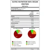 Scitec Vegan Protein 1000g Lazdynų riešutų ir graikinių riešutų