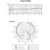 Ausinės „Aston Origin“ plieno studijinis mikrofonas