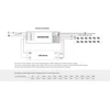 Avarinis paketas 5-50W LED šviestuvams/juostoms, 3h palaikymas, 89005B/EME