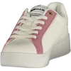 BALTI MOTERŠIŠKI SPORTBAI GAS