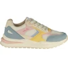 Balta sneakersy moterims Ellesse Irma 001 – mėlyna, rožinė i geltona detale