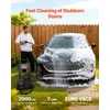 VEVOR 2900 PSI slėginis ploviklis