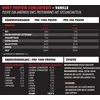 Big Zone Battle Whey 1000g