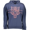 BLUZA PLEIN SPORT BEZ ZAMKA MĘSKA mėlyna