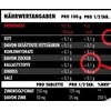 Big Zone Cinko Bisglikcinas 150 Tabletėms