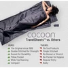 Cocoon TravelSheet stačiakampis miegmaišis Cotton Mėlyna