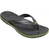 Crocs Crocband Flip 11033 OA1 šlepetės