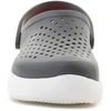 CROCS INMOTION klumpės, pilkos spalvos (SLATE GRAY) 209964-0DA