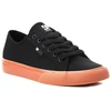 DC Manual M ADYS300591-BGM batai