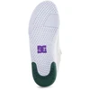 DC Shoes Metric SX ISH M ADYS100838-WHP batai