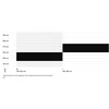 Dviratis CTM Maxima 1.0 28"